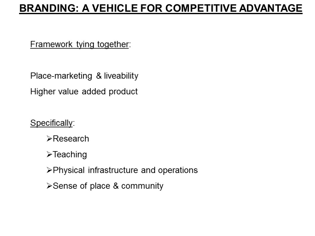 BRANDING: A VEHICLE FOR COMPETITIVE ADVANTAGE Framework tying together: Place-marketing & liveability Higher value